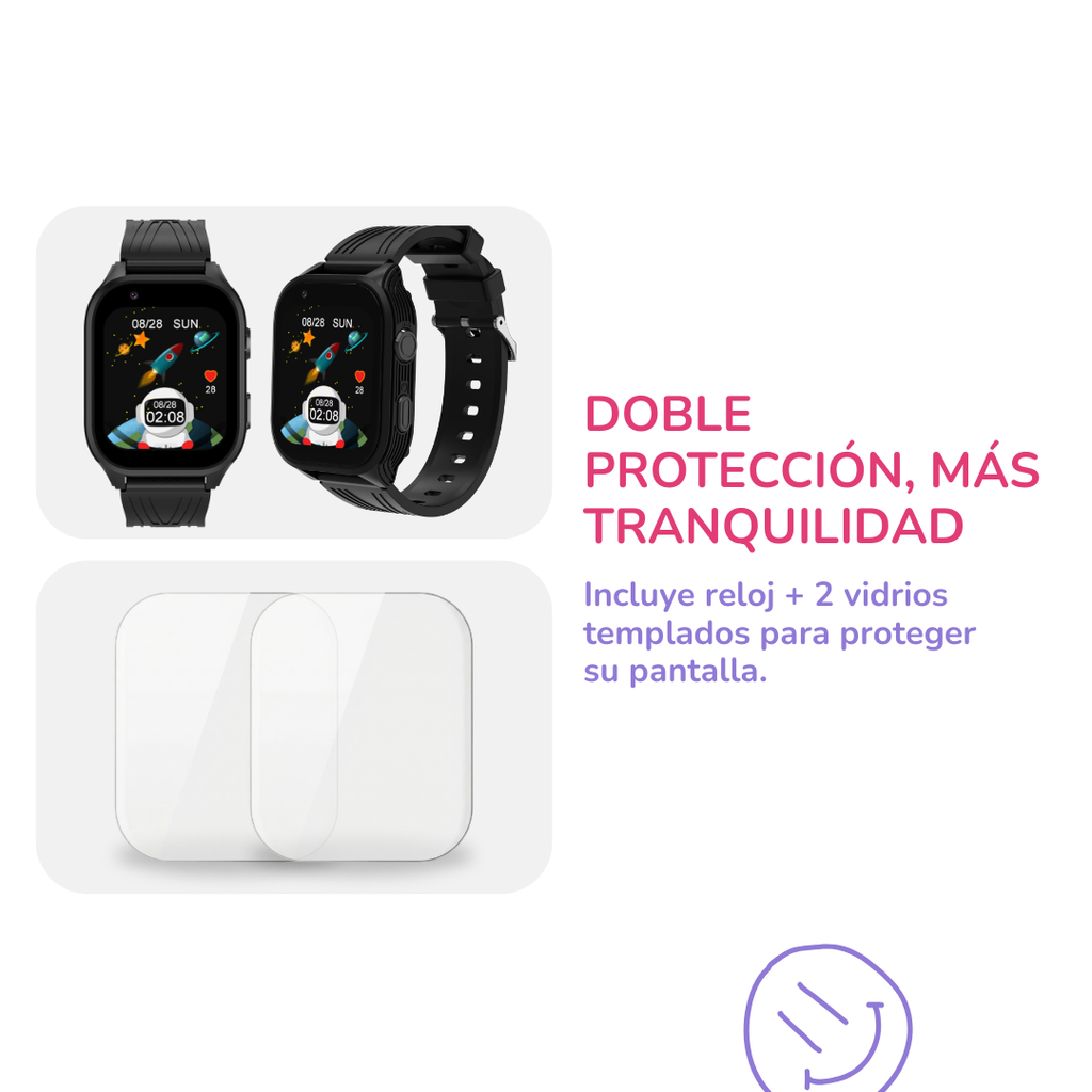 Panda Protegido — Watch + Protección PRO ®