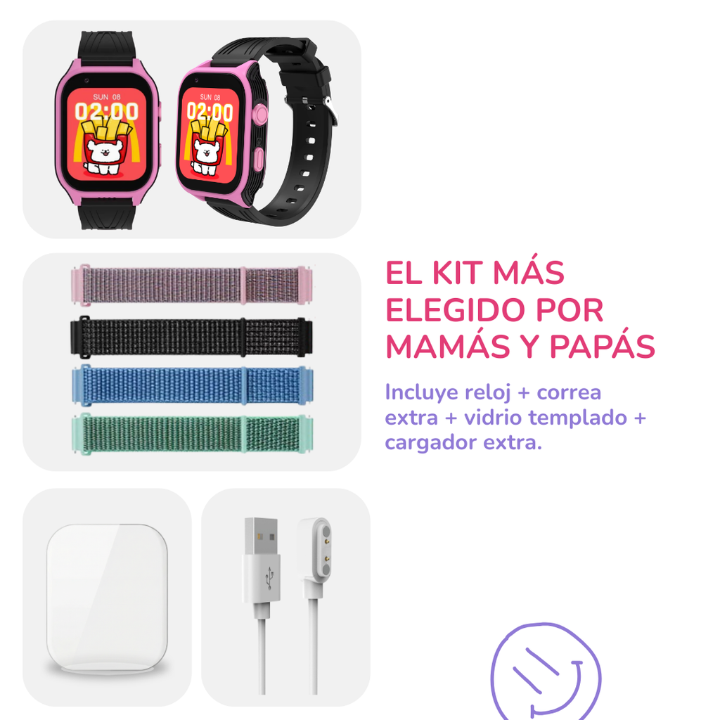 Kit Completo Panda — Todo incluido