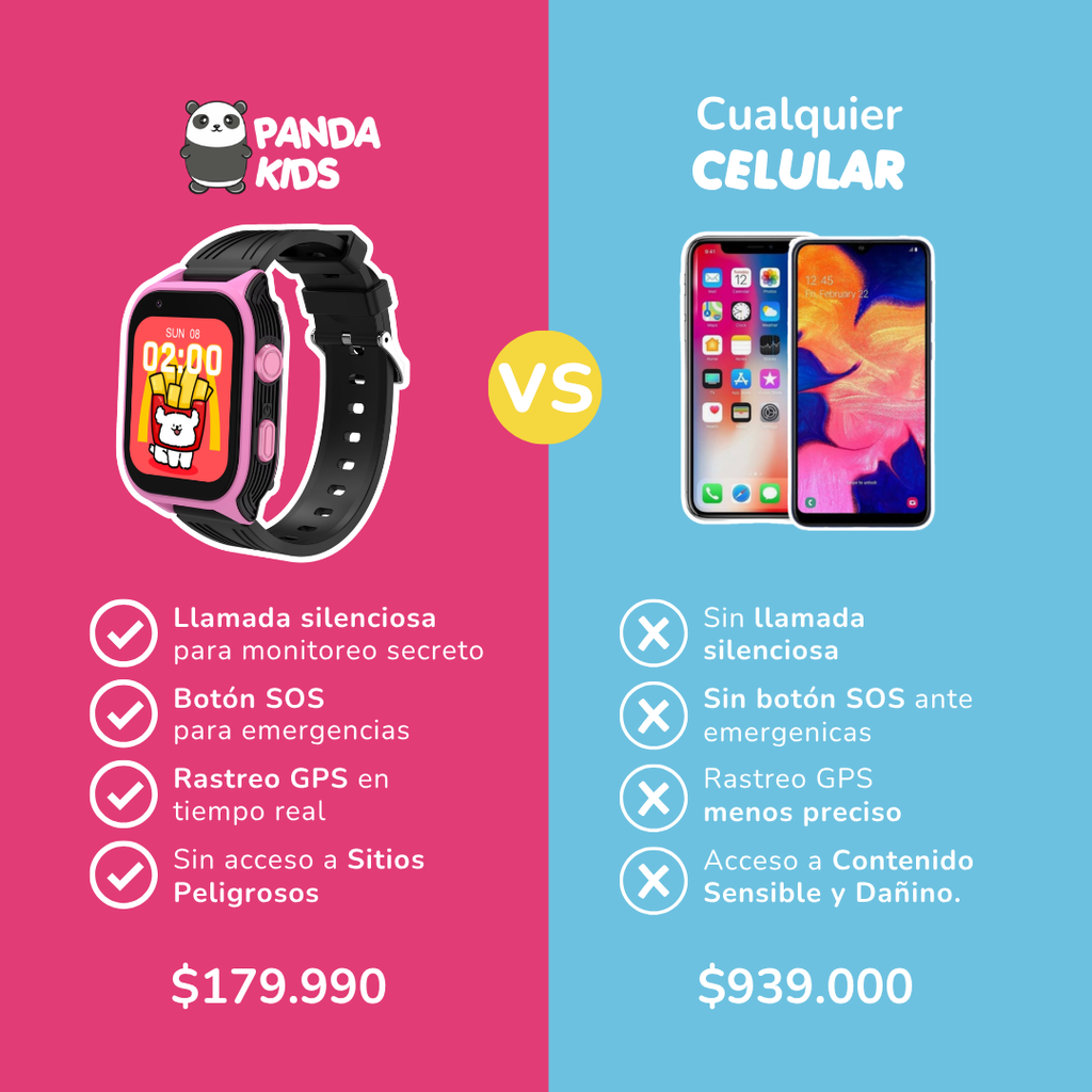 Kit Hermanos — Panda Watch PRO ®