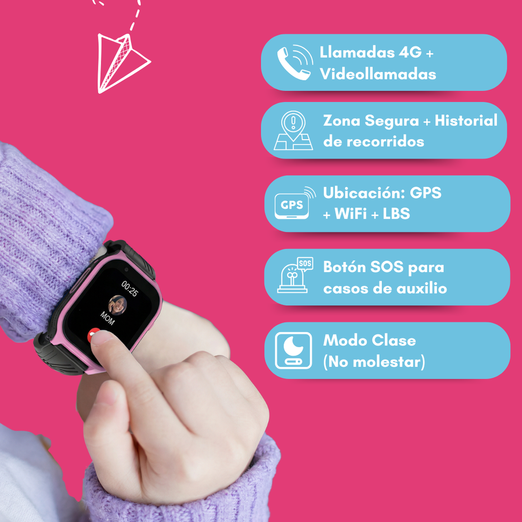 Kit Hermanos — Panda Watch PRO ®