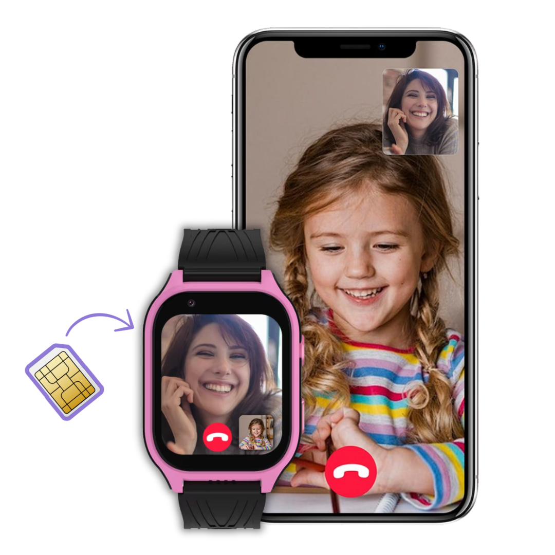 Funciona con CHIP de celular
